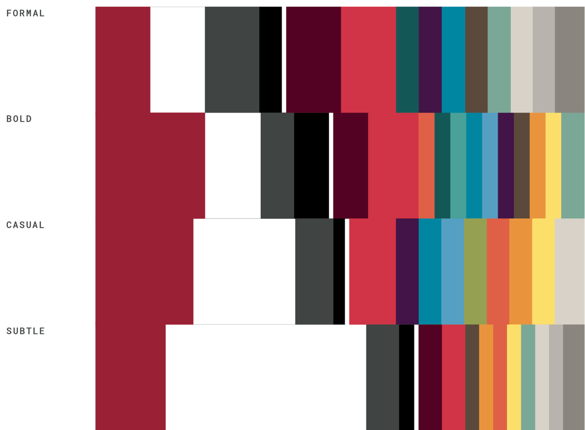 http://identity.stanford.edu/wp-content/uploads/sites/3/2020/07/Color-Spectrum-1200x882.png