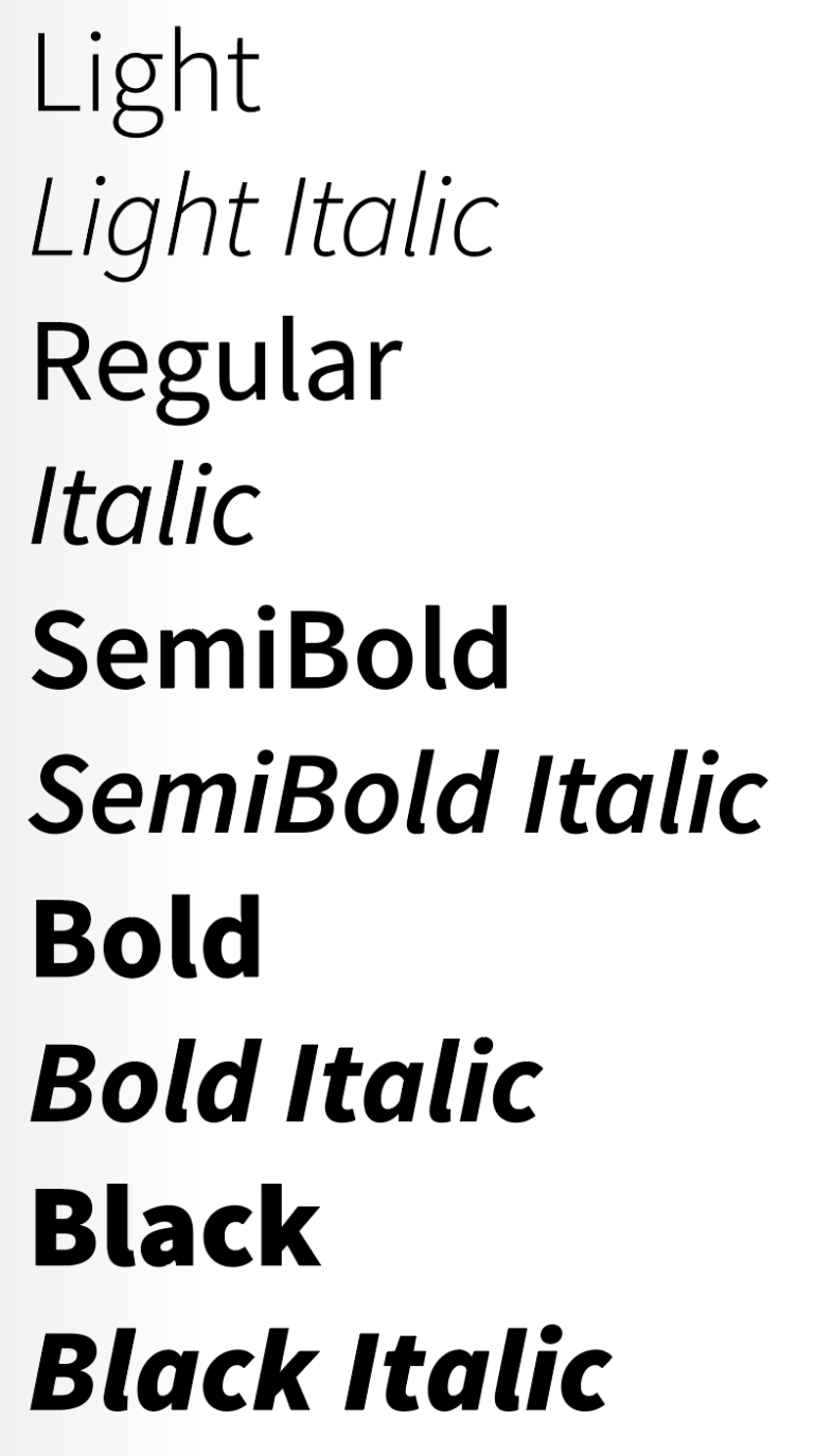 Primary Typefaces - Identity Guide