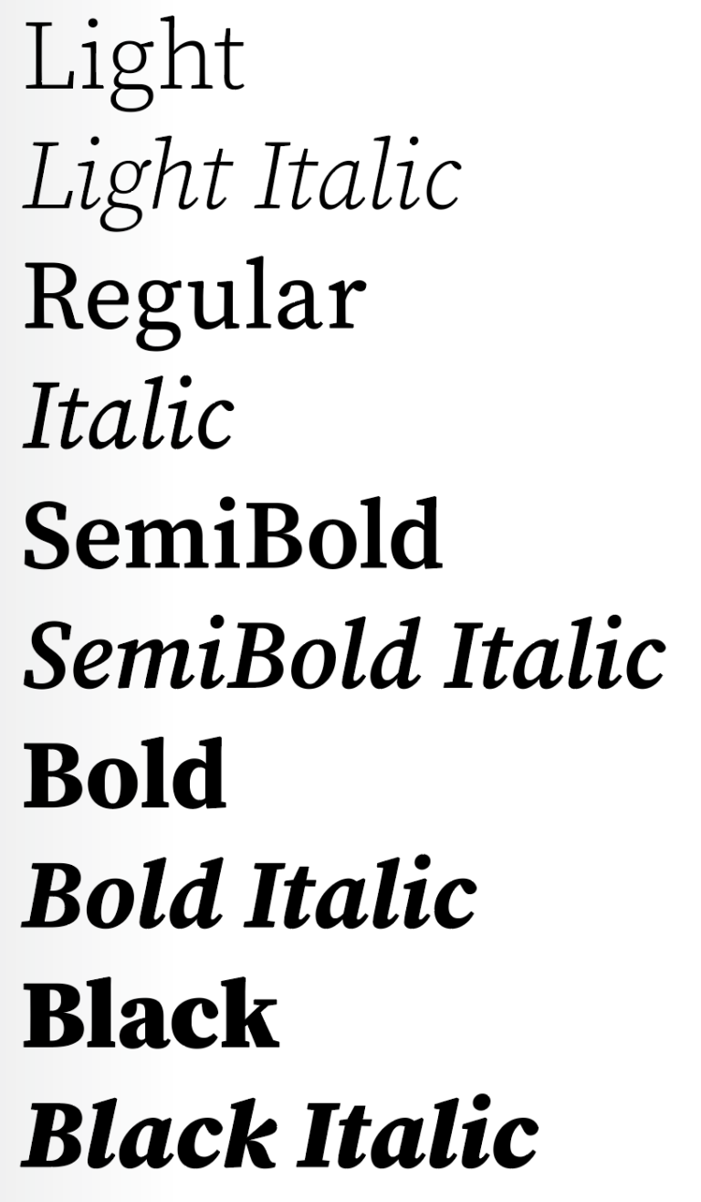 Primary Typefaces - Identity Guide